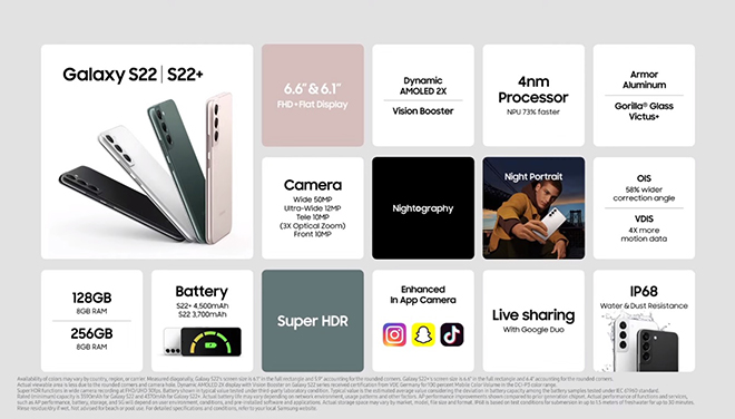 CHÍNH THỨC: Trình làng Galaxy S22, Galaxy S22+ đỉnh cao nhiếp ảnh - 5