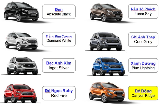 Giá xe Ford EcoSport 2022 mới nhất đầy đủ các phiên bản - 6