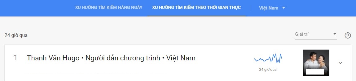 Thanh Vân Hugo lên top 1 tìm kiếm vì quá đẹp, U40 vẫn khiến chồng say đắm - 3
