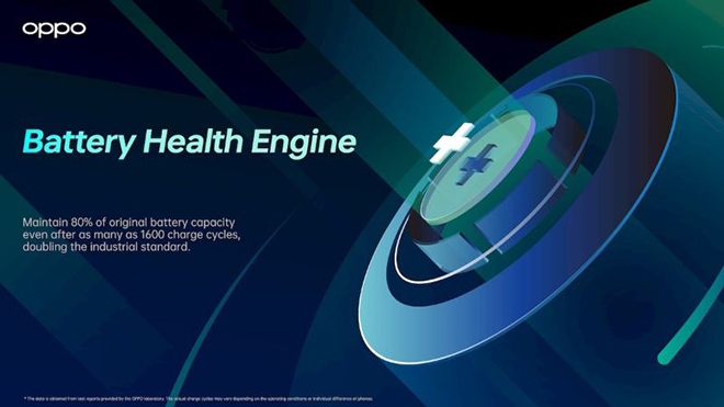 Oppo trình làng công nghệ sạc nhanh ấn tượng nhất từ trước đến nay - 3