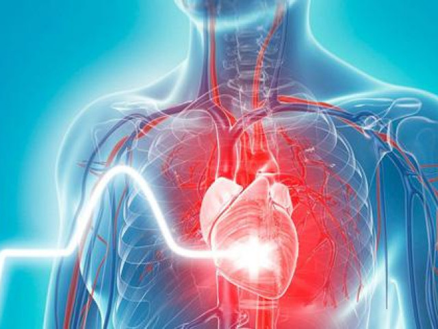 COVID-19 ảnh hưởng đến tim mạch thế nào?