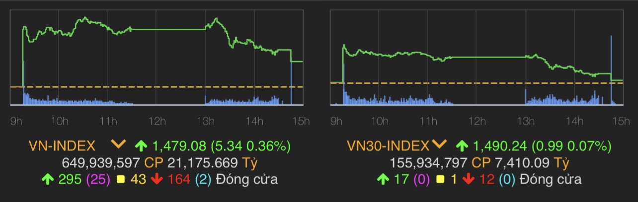 Nhiều &#34;dân chơi&#34; bất ngờ nhận được quà &#34;độc&#34; của bầu Đức - 1