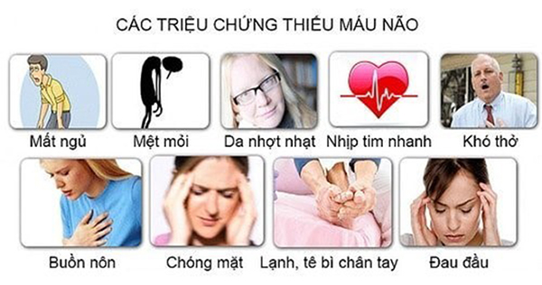 Mất ngủ, đau đầu hậu Covid: Nguyên nhân có phải do thiếu máu não? - 1