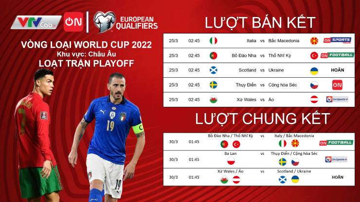 Lịch thi đấu Play-off vòng loại World Cup 2022 - khu vực châu Âu mới nhất - 1
