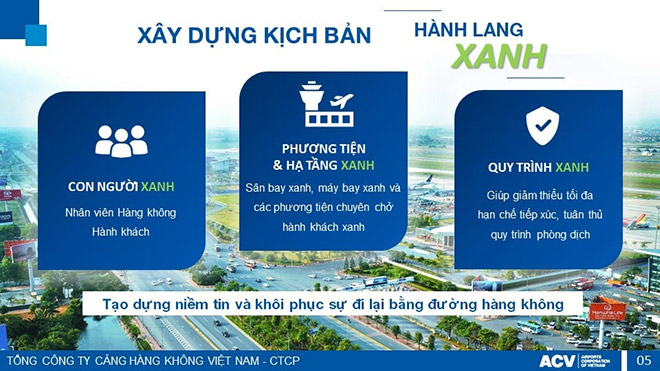 CTCP (ACV) được vinh danh Top 10 Nhãn hiệu nổi tiếng Việt Nam năm 2021 - 3