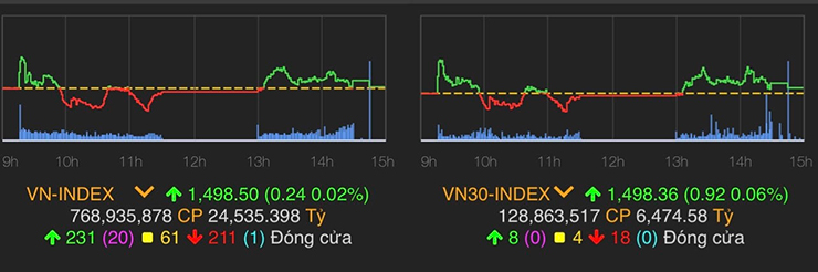 Lãi hơn 200 tỷ, niềm tin của bầu Đức đặt niềm tin vào trồng trái cây và nuôi heo - 1