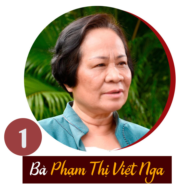 Những doanh nhân Việt tuổi Mão tài giỏi và giàu có - 18