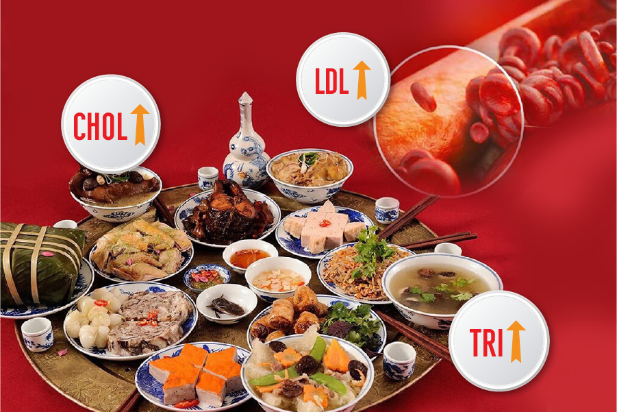 8 món ngon ngày Tết càng ăn, mỡ máu càng tăng - 1