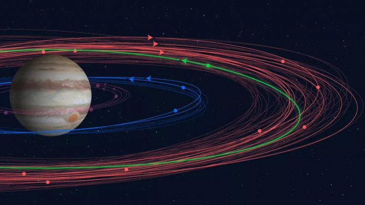 Hành tinh gần Trái Đất “mọc” thêm 12 mặt trăng, 9 cái quay ngược - 1