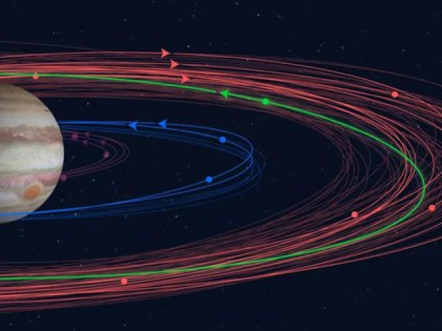 Hành tinh gần Trái Đất “mọc” thêm 12 mặt trăng, 9 cái quay ngược