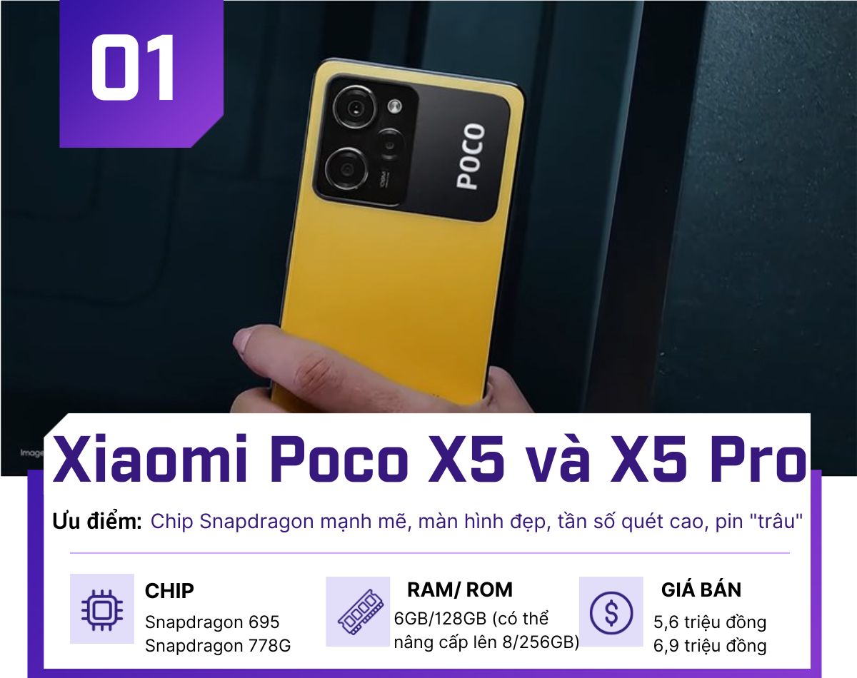 Top 5 điện thoại giá dưới 7 triệu đáng mua sau Tết - 1