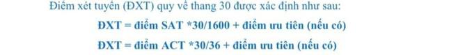 Toàn cảnh tuyển sinh 2023 của Trường Đại học Kinh tế Quốc dân - 2