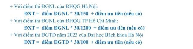 Toàn cảnh tuyển sinh 2023 của Trường Đại học Kinh tế Quốc dân - 3