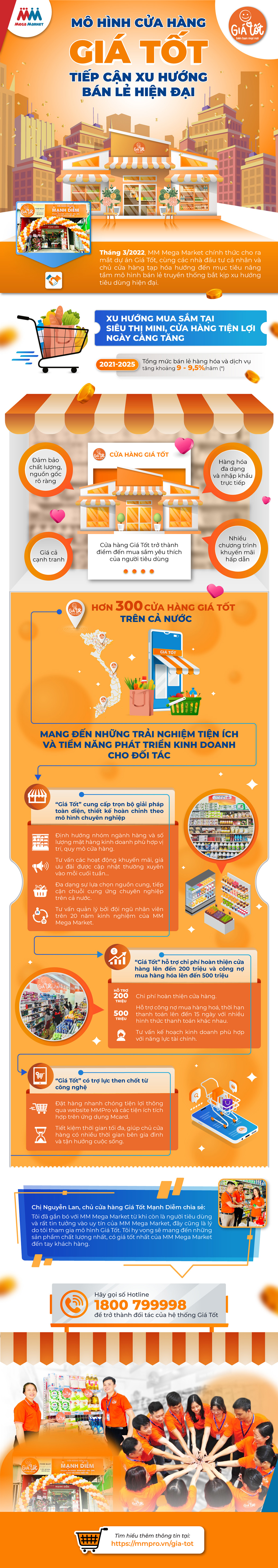 Mô hình kế toán quản trị trong các doanh nghiệp sản xuất sợi Việt Nam  Tạp  chí Tài chính