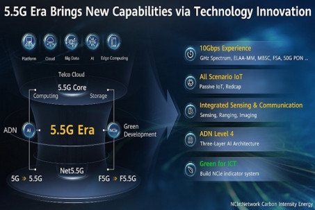 5 điều không tưởng mà mạng 5.5G có thể ứng dụng ngoài thực tế