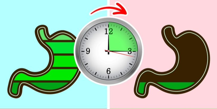 Ăn sát giờ ngủ làm tăng nguy cơ đột quỵ, hại dạ dày và gây bệnh đường tiêu hóa - nên làm điều này để hóa giải! - 1