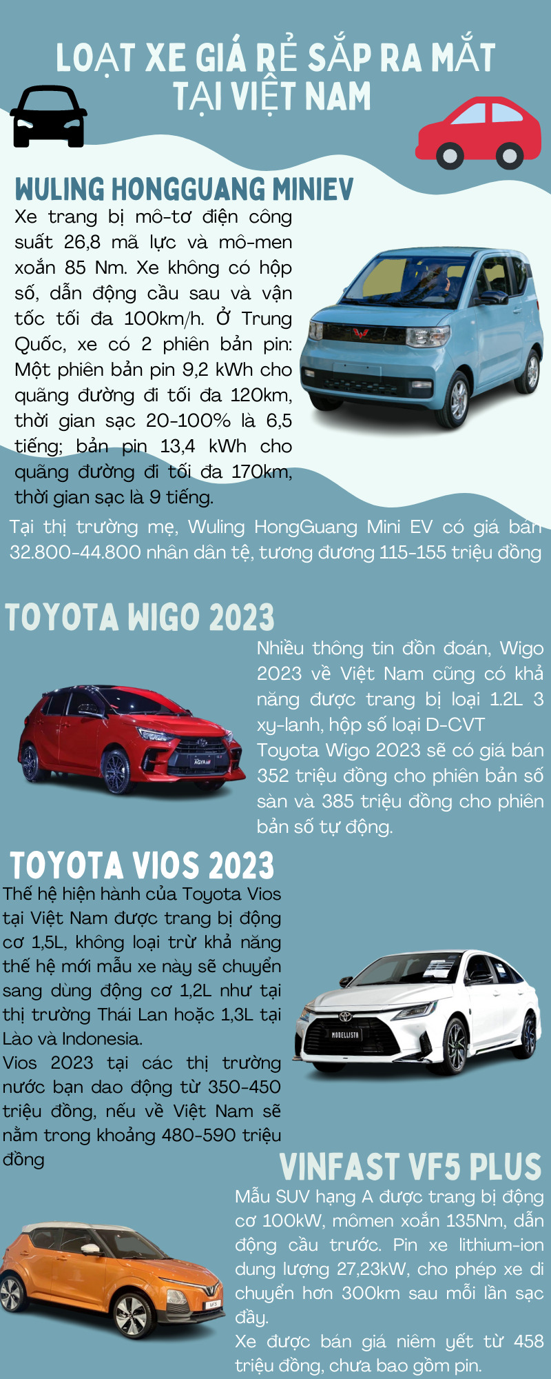 Loạt ô tô giá rẻ sắp được tung ra thị trường Việt Nam - 1