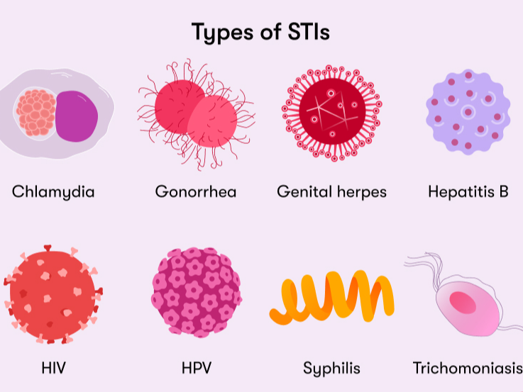 Lợi ích từ bao cao su, nhiều người dùng mà chưa hẳn đã biết hết - 2