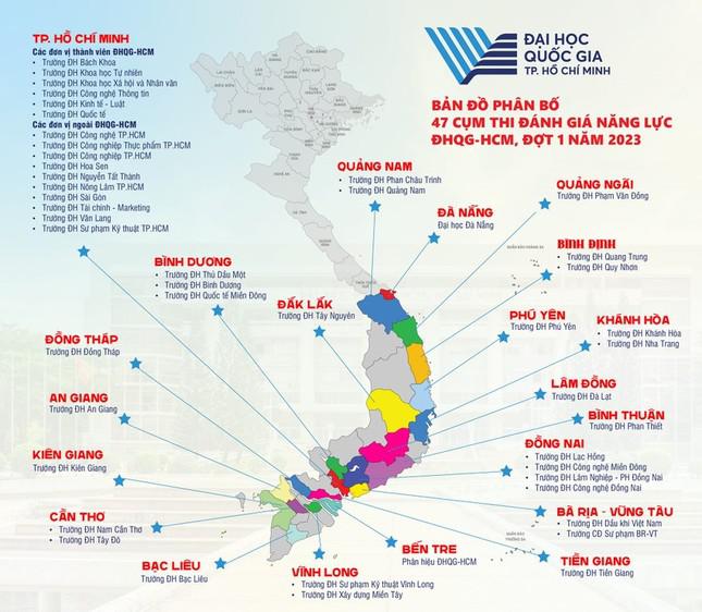 ĐHQG TPHCM &#39;cảnh báo&#39; thí sinh khi tham gia thi đánh giá năng lực - 1