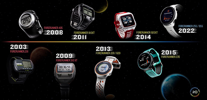 Garmin kỷ niệm 20 năm ra mắt dòng Forerunner, Đồng hồ GPS đầu tiên trên thế giới - 1