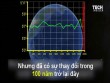 100 năm qua, con người phát triển chiều cao ra sao?