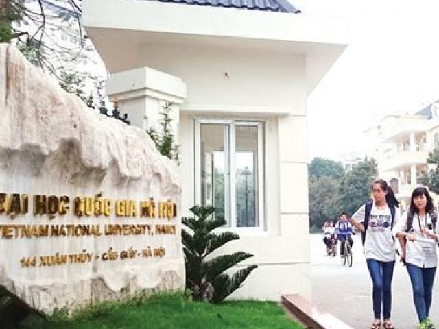 Bao giờ Đại học Việt Nam lọt top 100 thế giới?