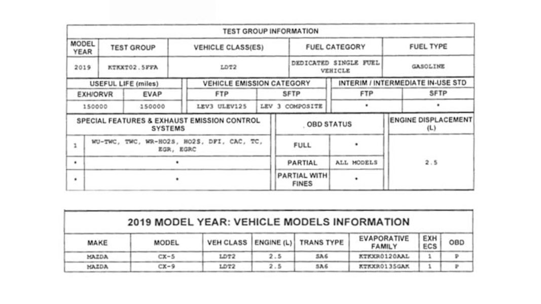 Mazda CX-5 2019 có thể sẽ trang bị động cơ tăng áp 2.5L mạnh mẽ - 1