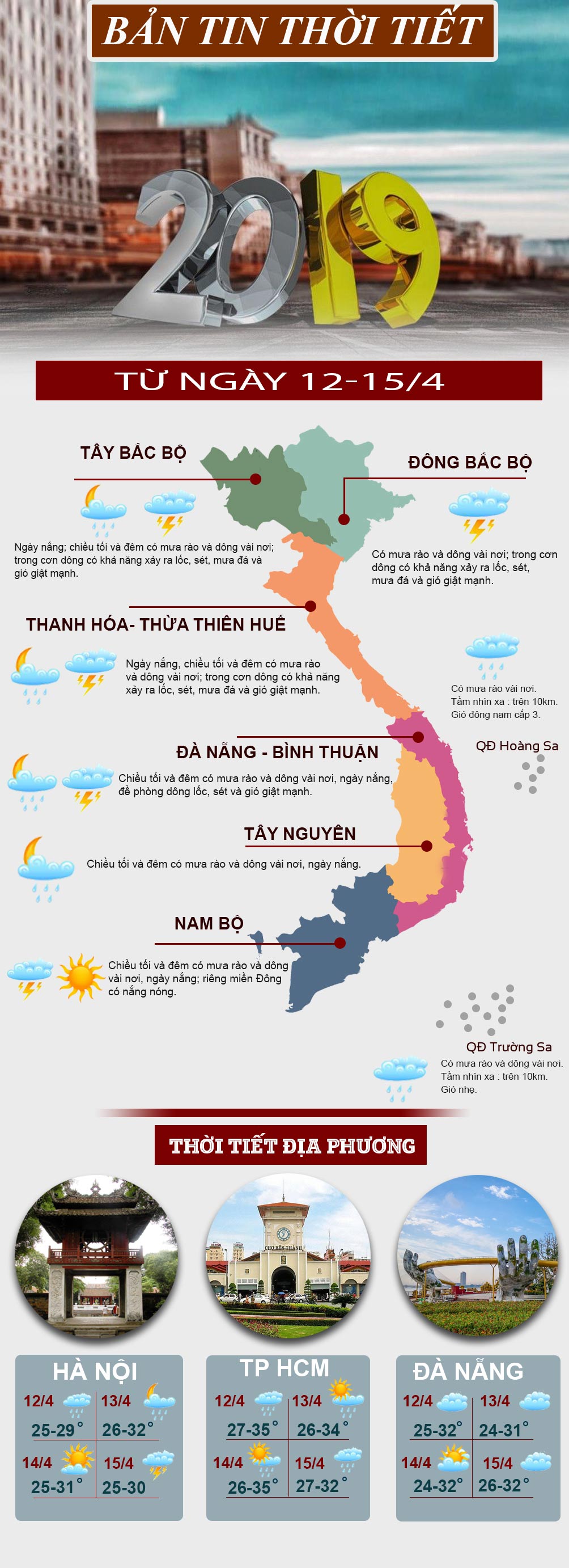 Không khí lạnh tràn về liên tục, thời tiết miền Bắc mưa nắng thất thường - 1