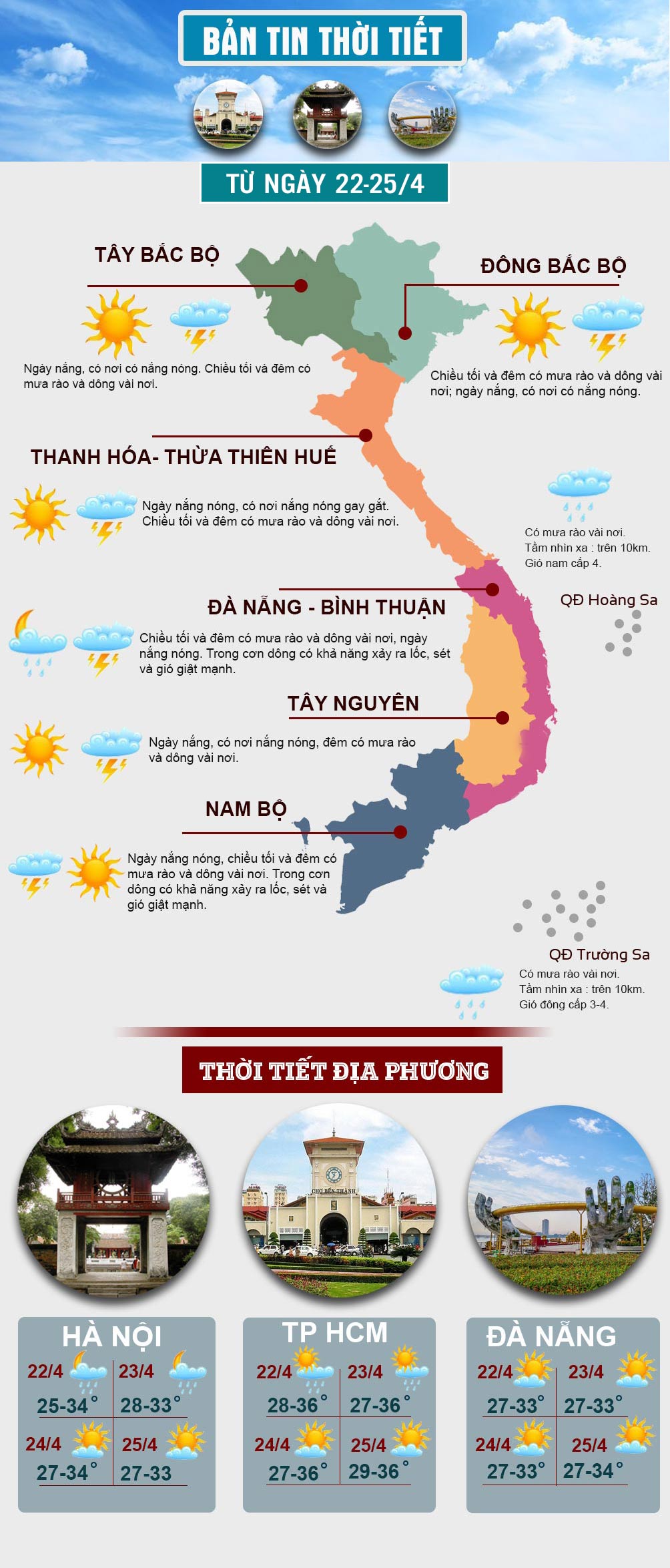 Đầu tuần, sau nắng nóng, mưa dông lan rộng khắp miền Bắc - 1