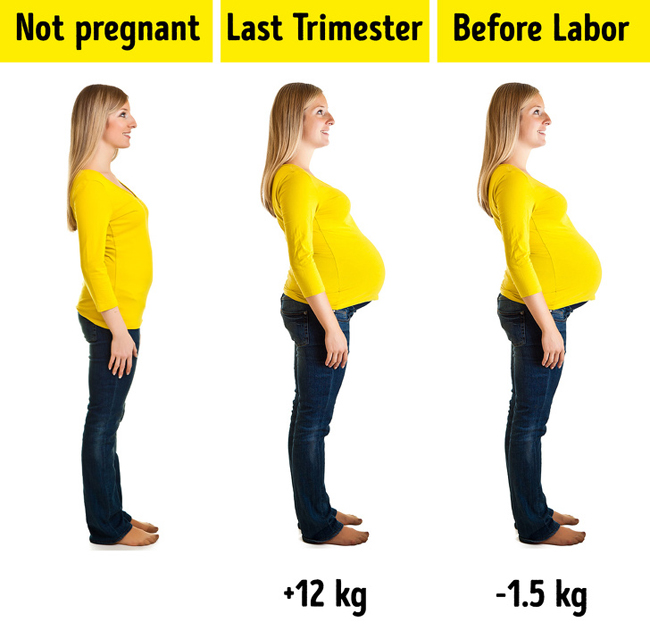 Tại sao việc giảm cân có thể xảy ra trong giai đoạn cuối thai kỳ?
