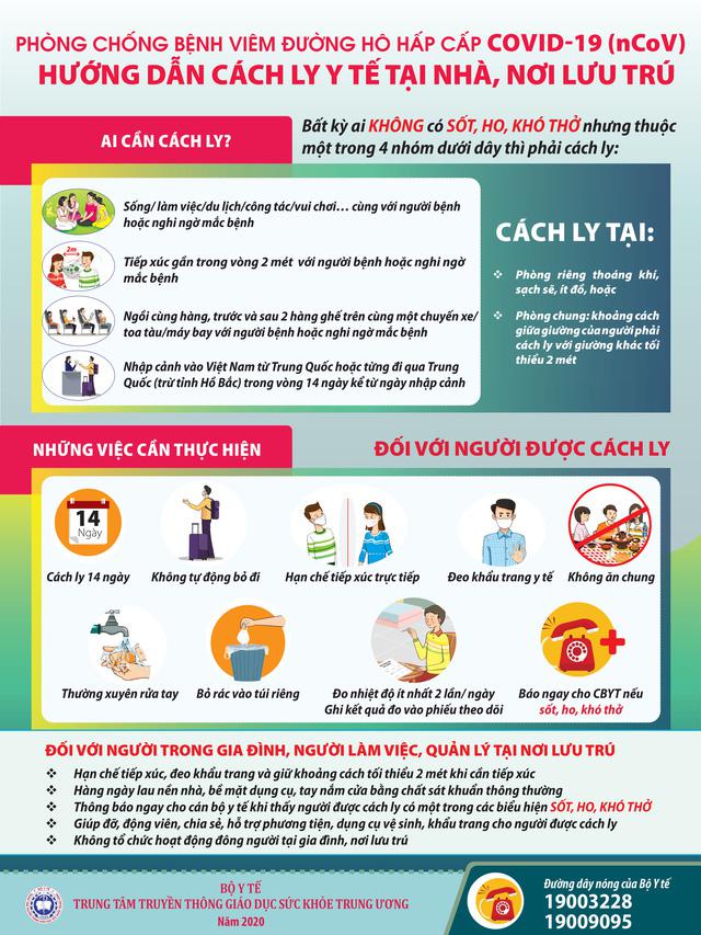 Nghề buộc phải "gần nhau" trong những ngày cần "xa nhau" - 4