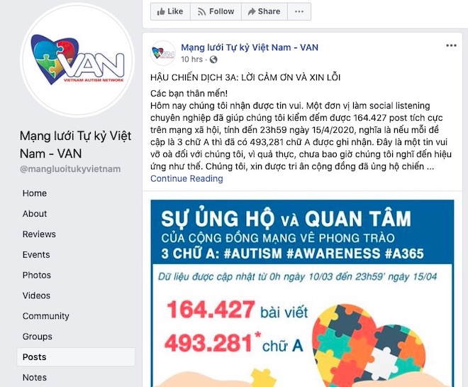 Chiến dịch gom 100.000 chữ A trên Facebook: VAN xin lỗi và cảm ơn cộng đồng mạng - 1
