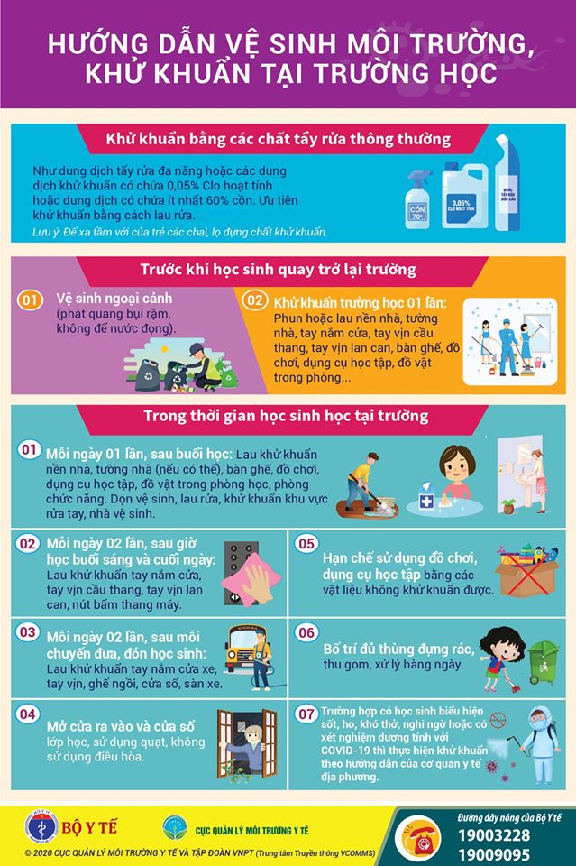 Vệ sinh, khử khuẩn trường học như thế nào là đúng cách? - 1
