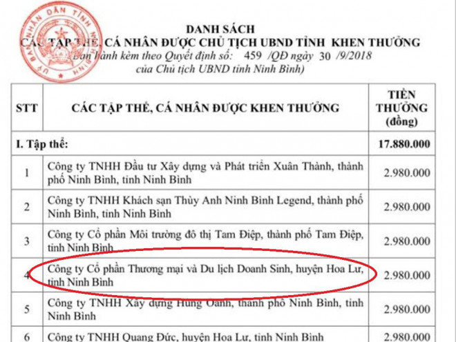 Liên tiếp xâm hại di sản Tràng An, vẫn được Chủ tịch tỉnh Ninh Bình tặng bằng khen - 4