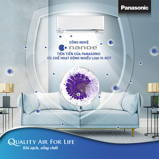 Công nghệ lọc khí Panasonic nanoe™ ức chế hoạt động của nhiều loại vi khuẩn, vi-rút - 1