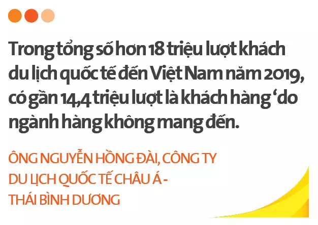 Hàng không, động lực phát triển kinh tế đất nước - 13