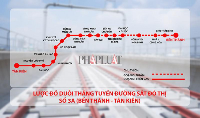 Vai trò của 2 tuyến metro sắp được triển khai ở TP.HCM - 1
