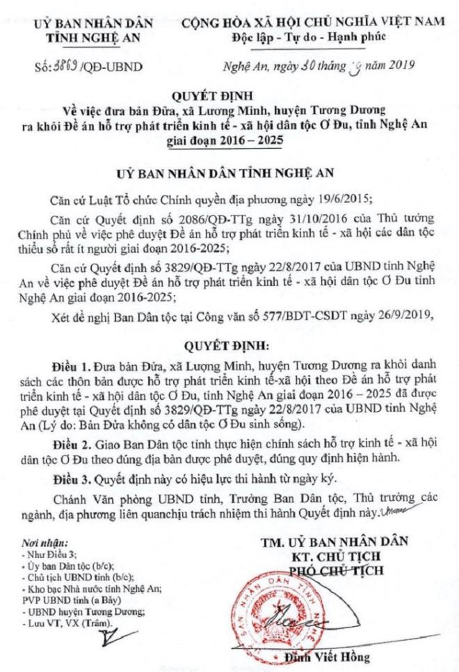 Công an làm rõ vụ lập nhầm danh sách 231 người Ơ Đu vào đề án trăm tỷ ở Nghệ An - 2
