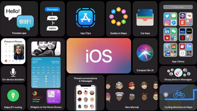 Mời tải về 8 hình nền của iOS 13 cho iPhone và iPad – iThuThuat