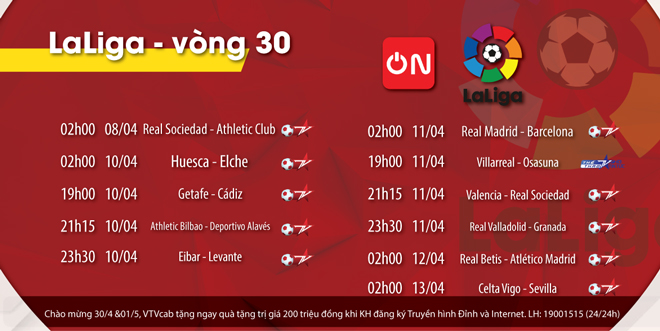 Lịch thi đấu bóng đá Tây Ban Nha 2020/2021 mới nhất - 2
