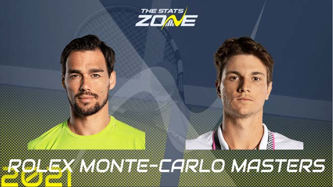Very hot Monte Carlo Prize: Tsitsipas - Dimitrov registered, Berrettini was shocked - 1