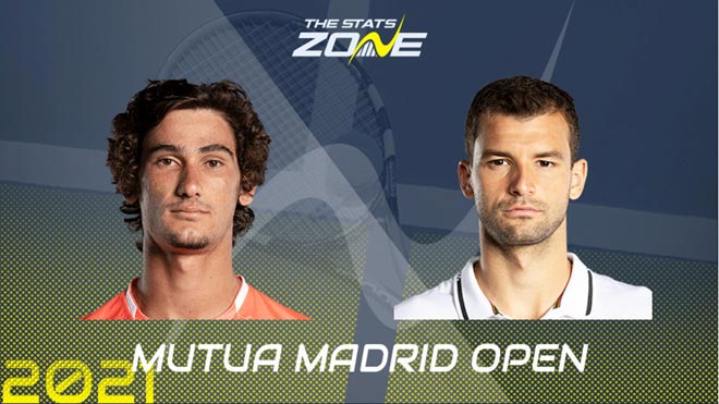 Tennis results Madrid Open day 2: Dimitrov lost shock, revealing Nadal's opponent - 1