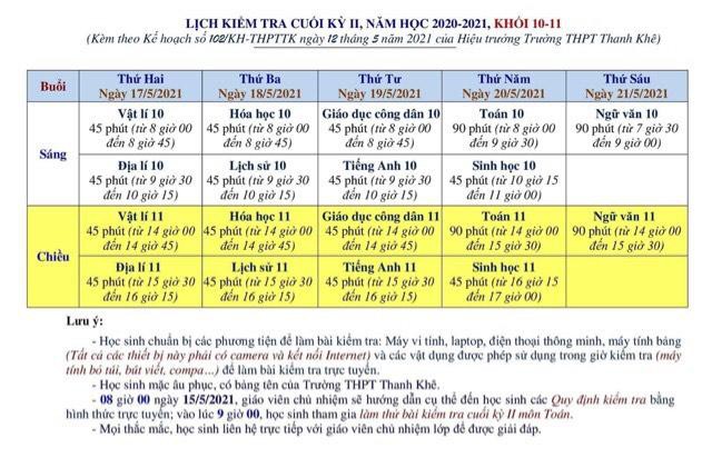 Đà Nẵng thi học kỳ online: Muôn kiểu tai nạn từ rớt mạng, đề hiển thị lỗi, tải chậm... - 1