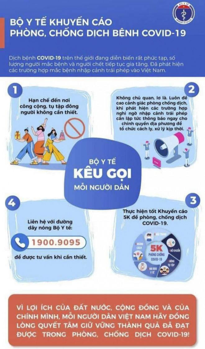 Thanh niên về quê ho ra máu mới đi khám, phát hiện dương tính với SARS-CoV-2 - 3