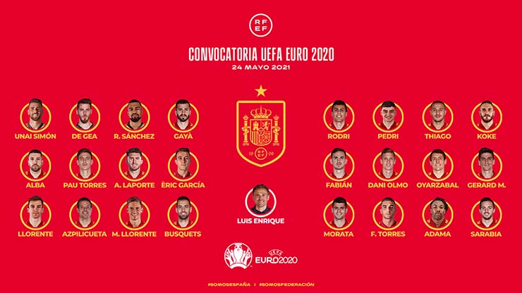 Tây Ban Nha công bố đội hình EURO 2021: Cú sốc "đại ca" Ramos vắng mặt - 1
