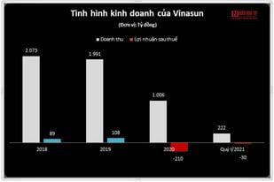 Taxi truyền thống thoi thóp tìm “phao cứu sinh” giữa tâm dịch Covid-19 - 1