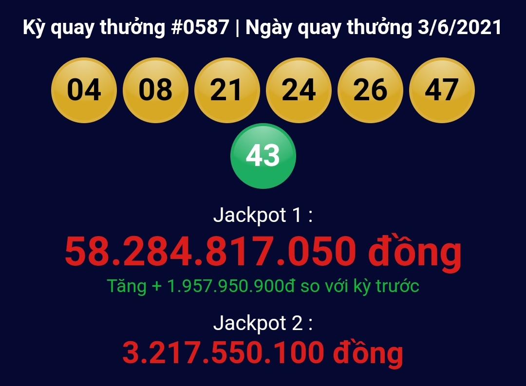 2 Jackpot tổng giá trị hơn 60 tỷ &#34;nổ&#34; cùng 1 kỳ, vé bán ở Hà Nội - 1