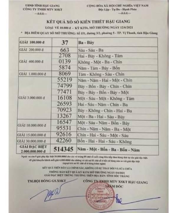 Vụ nhầm lẫn kết quả xổ số ở Hậu Giang, luật sư nói gì? - 4