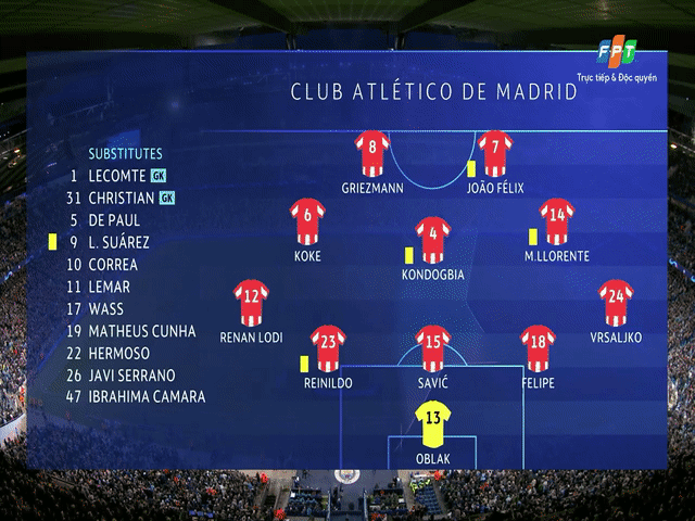 Cup C1: Tin tức,lịch thi đấu,BXH,kết quả UEFA Champions League