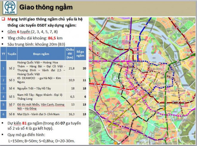 Hà Nội phát triển 39 khu vực không gian ngầm trong nội đô - 1